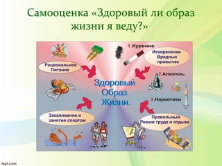 Самооценка «Здоровый ли образ
жизни я веду?»
 