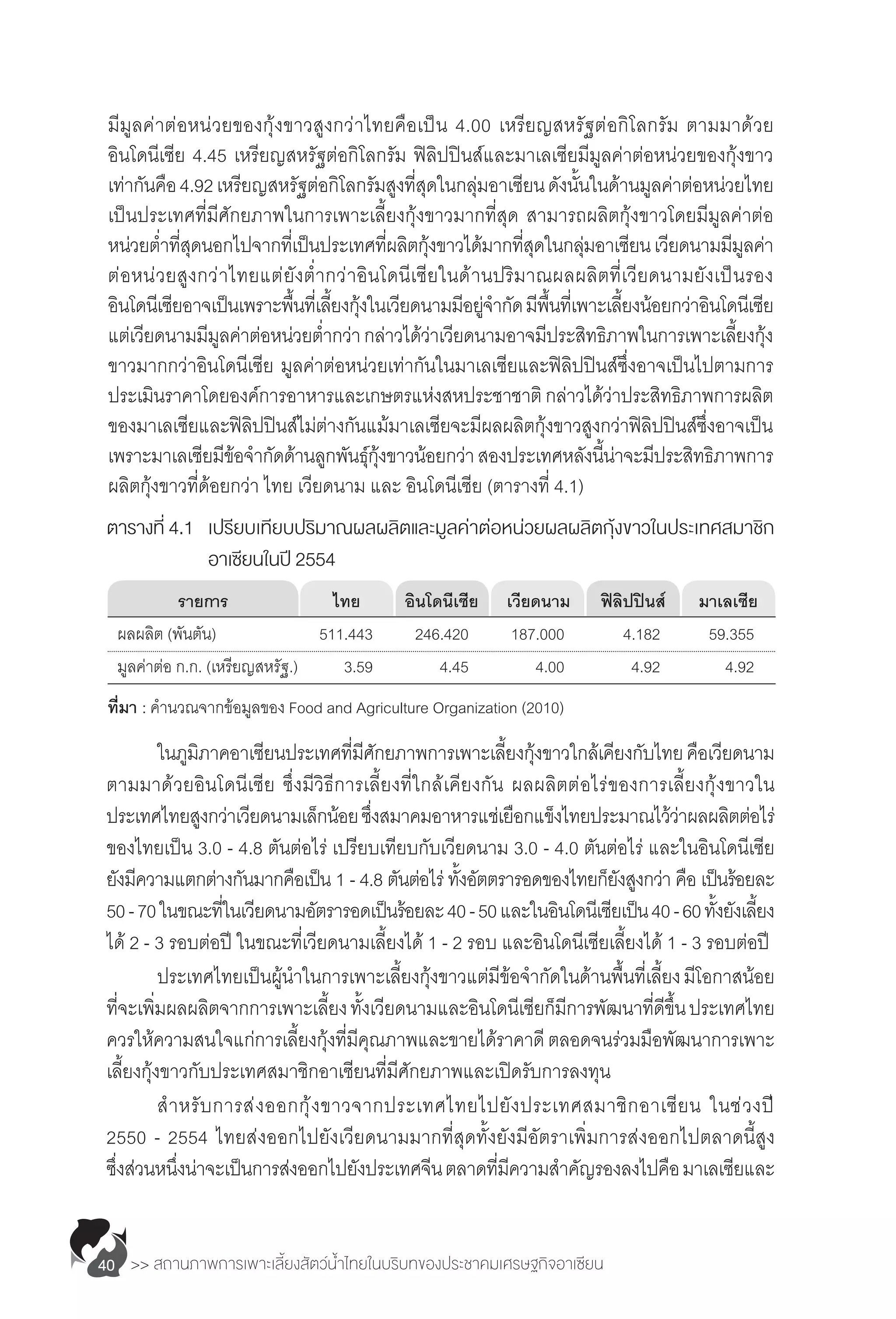 >> สถานภาพการเพาะเลี้ยงสัตว์น�้ำไทยในบริบทของประชาคมเศรษฐกิจอาเซียน40
ตารางที่ 4.1	 เปรียบเทียบปริมาณผลผลิตและมูลค่าต่อหน่วยผลผลิตกุ้งขาวในประเทศสมาชิก
			 อาเซียนในปี 2554
มีมูลค่าต่อหน่วยของกุ้งขาวสูงกว่าไทยคือเป็น 4.00 เหรียญสหรัฐต่อกิโลกรัม ตามมาด้วย
อินโดนีเซีย 4.45 เหรียญสหรัฐต่อกิโลกรัม ฟิลิปปินส์และมาเลเซียมีมูลค่าต่อหน่วยของกุ้งขาว
เท่ากันคือ4.92เหรียญสหรัฐต่อกิโลกรัมสูงที่สุดในกลุ่มอาเซียนดังนั้นในด้านมูลค่าต่อหน่วยไทย
เป็นประเทศที่มีศักยภาพในการเพาะเลี้ยงกุ้งขาวมากที่สุด สามารถผลิตกุ้งขาวโดยมีมูลค่าต่อ
หน่วยต�่ำที่สุดนอกไปจากที่เป็นประเทศที่ผลิตกุ้งขาวได้มากที่สุดในกลุ่มอาเซียนเวียดนามมีมูลค่า
ต่อหน่วยสูงกว่าไทยแต่ยังต�่ำกว่าอินโดนีเซียในด้านปริมาณผลผลิตที่เวียดนามยังเป็นรอง
อินโดนีเซียอาจเป็นเพราะพื้นที่เลี้ยงกุ้งในเวียดนามมีอยู่จ�ำกัดมีพื้นที่เพาะเลี้ยงน้อยกว่าอินโดนีเซีย
แต่เวียดนามมีมูลค่าต่อหน่วยต�่ำกว่ากล่าวได้ว่าเวียดนามอาจมีประสิทธิภาพในการเพาะเลี้ยงกุ้ง
ขาวมากกว่าอินโดนีเซีย มูลค่าต่อหน่วยเท่ากันในมาเลเซียและฟิลิปปินส์ซึ่งอาจเป็นไปตามการ
ประเมินราคาโดยองค์การอาหารและเกษตรแห่งสหประชาชาติกล่าวได้ว่าประสิทธิภาพการผลิต
ของมาเลเซียและฟิลิปปินส์ไม่ต่างกันแม้มาเลเซียจะมีผลผลิตกุ้งขาวสูงกว่าฟิลิปปินส์ซึ่งอาจเป็น
เพราะมาเลเซียมีข้อจ�ำกัดด้านลูกพันธุ์กุ้งขาวน้อยกว่าสองประเทศหลังนี้น่าจะมีประสิทธิภาพการ
ผลิตกุ้งขาวที่ด้อยกว่า ไทย เวียดนาม และ อินโดนีเซีย (ตารางที่ 4.1)
รายการ ไทย อินโดนีเซีย เวียดนาม ฟิลิปปินส์ มาเลเซีย
ผลผลิต (พันตัน)	 511.443	 246.420	 187.000	 4.182	 59.355
มูลค่าต่อ ก.ก. (เหรียญสหรัฐ.)	 3.59	 4.45	 4.00	 4.92	 4.92
ที่มา : ค�ำนวณจากข้อมูลของ Food and Agriculture Organization (2010)
	 ในภูมิภาคอาเซียนประเทศที่มีศักยภาพการเพาะเลี้ยงกุ้งขาวใกล้เคียงกับไทยคือเวียดนาม
ตามมาด้วยอินโดนีเซีย ซึ่งมีวิธีการเลี้ยงที่ใกล้เคียงกัน ผลผลิตต่อไร่ของการเลี้ยงกุ้งขาวใน
ประเทศไทยสูงกว่าเวียดนามเล็กน้อยซึ่งสมาคมอาหารแช่เยือกแข็งไทยประมาณไว้ว่าผลผลิตต่อไร่
ของไทยเป็น 3.0 - 4.8 ตันต่อไร่ เปรียบเทียบกับเวียดนาม 3.0 - 4.0 ตันต่อไร่ และในอินโดนีเซีย
ยังมีความแตกต่างกันมากคือเป็น 1 - 4.8 ตันต่อไร่ ทั้งอัตตรารอดของไทยก็ยังสูงกว่า คือ เป็นร้อยละ
50-70ในขณะที่ในเวียดนามอัตรารอดเป็นร้อยละ40-50และในอินโดนีเซียเป็น40-60ทั้งยังเลี้ยง
ได้ 2 - 3 รอบต่อปี ในขณะที่เวียดนามเลี้ยงได้ 1 - 2 รอบ และอินโดนีเซียเลี้ยงได้ 1 - 3 รอบต่อปี
	 ประเทศไทยเป็นผู้น�ำในการเพาะเลี้ยงกุ้งขาวแต่มีข้อจ�ำกัดในด้านพื้นที่เลี้ยงมีโอกาสน้อย
ที่จะเพิ่มผลผลิตจากการเพาะเลี้ยงทั้งเวียดนามและอินโดนีเซียก็มีการพัฒนาที่ดีขึ้นประเทศไทย
ควรให้ความสนใจแก่การเลี้ยงกุ้งที่มีคุณภาพและขายได้ราคาดีตลอดจนร่วมมือพัฒนาการเพาะ
เลี้ยงกุ้งขาวกับประเทศสมาชิกอาเซียนที่มีศักยภาพและเปิดรับการลงทุน
	 ส�ำหรับการส่งออกกุ้งขาวจากประเทศไทยไปยังประเทศสมาชิกอาเซียน ในช่วงปี
2550 - 2554 ไทยส่งออกไปยังเวียดนามมากที่สุดทั้งยังมีอัตราเพิ่มการส่งออกไปตลาดนี้สูง
ซึ่งส่วนหนึ่งน่าจะเป็นการส่งออกไปยังประเทศจีนตลาดที่มีความส�ำคัญรองลงไปคือมาเลเซียและ
 