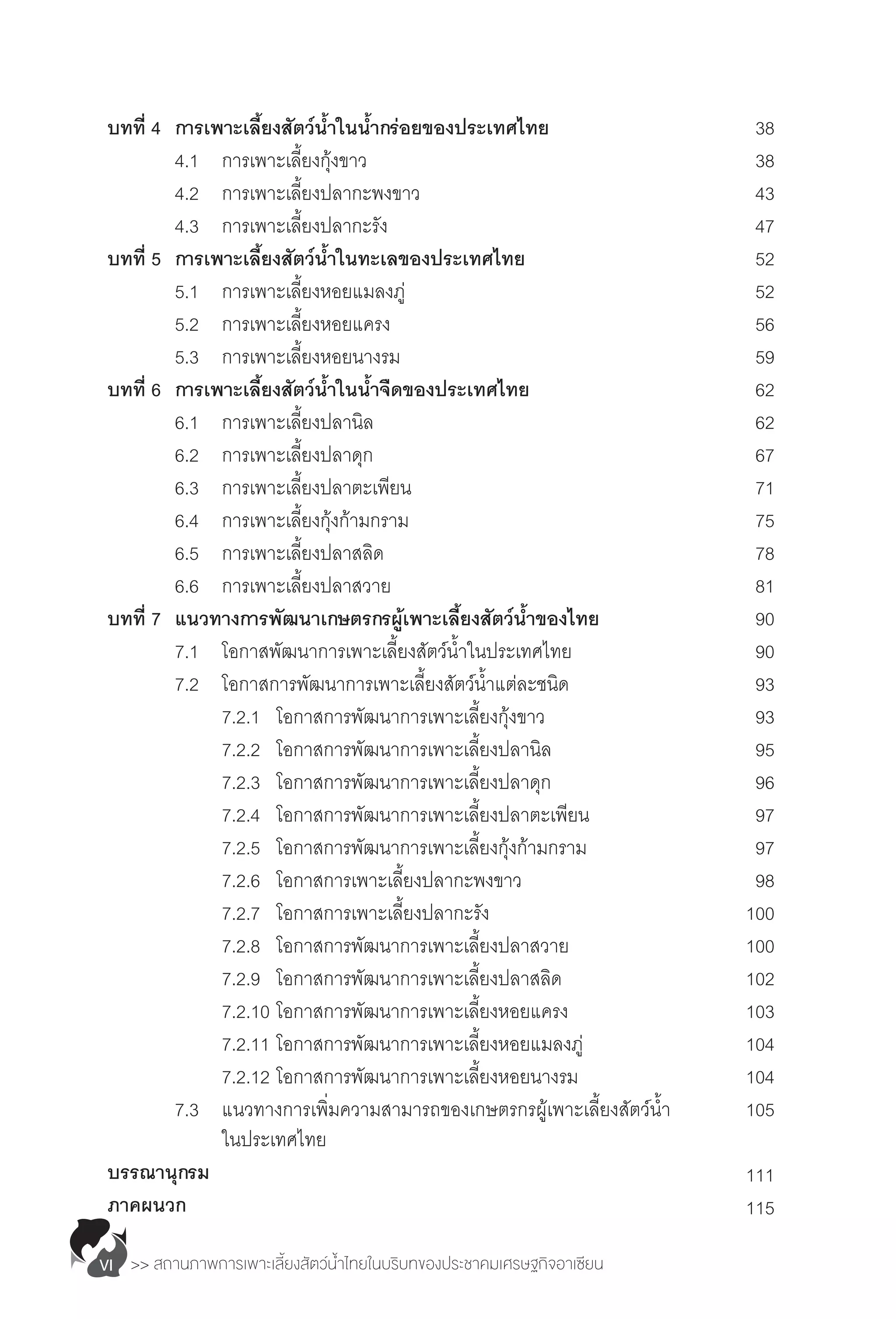 >> สถานภาพการเพาะเลี้ยงสัตว์น�้ำไทยในบริบทของประชาคมเศรษฐกิจอาเซียนVI
บทที่ 4	 การเพาะเลี้ยงสัตว์น�้ำในน�้ำกร่อยของประเทศไทย
	 4.1	 การเพาะเลี้ยงกุ้งขาว
	 4.2 	 การเพาะเลี้ยงปลากะพงขาว	
	 4.3 	 การเพาะเลี้ยงปลากะรัง	
บทที่ 5	 การเพาะเลี้ยงสัตว์น�้ำในทะเลของประเทศไทย
	 5.1 	 การเพาะเลี้ยงหอยแมลงภู่
	 5.2 	 การเพาะเลี้ยงหอยแครง
	 5.3 	 การเพาะเลี้ยงหอยนางรม
บทที่ 6	 การเพาะเลี้ยงสัตว์น�้ำในน�้ำจืดของประเทศไทย
	 6.1	 การเพาะเลี้ยงปลานิล	
	 6.2 	 การเพาะเลี้ยงปลาดุก
	 6.3	 การเพาะเลี้ยงปลาตะเพียน
	 6.4 	 การเพาะเลี้ยงกุ้งก้ามกราม
	 6.5 	 การเพาะเลี้ยงปลาสลิด
	 6.6 	 การเพาะเลี้ยงปลาสวาย
บทที่ 7	 แนวทางการพัฒนาเกษตรกรผู้เพาะเลี้ยงสัตว์น�้ำของไทย
	 7.1	 โอกาสพัฒนาการเพาะเลี้ยงสัตว์น�้ำในประเทศไทย
	 7.2 	 โอกาสการพัฒนาการเพาะเลี้ยงสัตว์น�้ำแต่ละชนิด
		 7.2.1	 โอกาสการพัฒนาการเพาะเลี้ยงกุ้งขาว
		 7.2.2	 โอกาสการพัฒนาการเพาะเลี้ยงปลานิล
		 7.2.3 	 โอกาสการพัฒนาการเพาะเลี้ยงปลาดุก
		 7.2.4 	 โอกาสการพัฒนาการเพาะเลี้ยงปลาตะเพียน
		 7.2.5 	 โอกาสการพัฒนาการเพาะเลี้ยงกุ้งก้ามกราม
		 7.2.6 	 โอกาสการเพาะเลี้ยงปลากะพงขาว
		 7.2.7 	 โอกาสการเพาะเลี้ยงปลากะรัง
		 7.2.8 	 โอกาสการพัฒนาการเพาะเลี้ยงปลาสวาย
		 7.2.9 	 โอกาสการพัฒนาการเพาะเลี้ยงปลาสลิด
		 7.2.10	โอกาสการพัฒนาการเพาะเลี้ยงหอยแครง
		 7.2.11	โอกาสการพัฒนาการเพาะเลี้ยงหอยแมลงภู่
		 7.2.12	โอกาสการพัฒนาการเพาะเลี้ยงหอยนางรม
	 7.3	 แนวทางการเพิ่มความสามารถของเกษตรกรผู้เพาะเลี้ยงสัตว์น�้ำ
		 ในประเทศไทย
บรรณานุกรม
ภาคผนวก
38
38
43
47
52
52
56
59
62
62
67
71
75
78
81
90
90
93
93
95
96
97
97
98
100
100
102
103
104
104
105
111
115
 