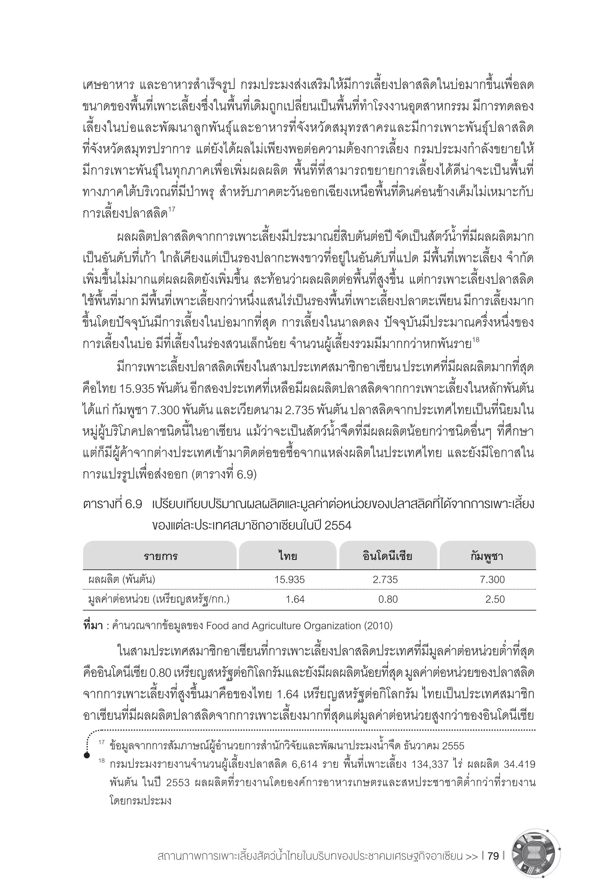สถานภาพการเพาะเลี้ยงสัตว์น�้ำไทยในบริบทของประชาคมเศรษฐกิจอาเซียน >> I 79 I
เศษอาหาร และอาหารส�ำเร็จรูป กรมประมงส่งเสริมให้มีการเลี้ยงปลาสลิดในบ่อมากขึ้นเพื่อลด
ขนาดของพื้นที่เพาะเลี้ยงซึ่งในพื้นที่เดิมถูกเปลี่ยนเป็นพื้นที่ท�ำโรงงานอุตสาหกรรม มีการทดลอง
เลี้ยงในบ่อและพัฒนาลูกพันธุ์และอาหารที่จังหวัดสมุทรสาครและมีการเพาะพันธุ์ปลาสลิด
ที่จังหวัดสมุทรปราการ แต่ยังได้ผลไม่เพียงพอต่อความต้องการเลี้ยง กรมประมงก�ำลังขยายให้
มีการเพาะพันธุ์ในทุกภาคเพื่อเพิ่มผลผลิต พื้นที่ที่สามารถขยายการเลี้ยงได้ดีน่าจะเป็นพื้นที่
ทางภาคใต้บริเวณที่มีป่าพรุ ส�ำหรับภาคตะวันออกเฉียงเหนือพื้นที่ดินค่อนข้างเค็มไม่เหมาะกับ
การเลี้ยงปลาสลิด17
	 ผลผลิตปลาสลิดจากการเพาะเลี้ยงมีประมาณยี่สิบตันต่อปีจัดเป็นสัตว์น�้ำที่มีผลผลิตมาก
เป็นอันดับที่เก้า ใกล้เคียงแต่เป็นรองปลากะพงขาวที่อยู่ในอันดับที่แปด มีพื้นที่เพาะเลี้ยง จ�ำกัด
เพิ่มขึ้นไม่มากแต่ผลผลิตยังเพิ่มขึ้น สะท้อนว่าผลผลิตต่อพื้นที่สูงขึ้น แต่การเพาะเลี้ยงปลาสลิด
ใช้พื้นที่มากมีพื้นที่เพาะเลี้ยงกว่าหนึ่งแสนไร่เป็นรองพื้นที่เพาะเลี้ยงปลาตะเพียนมีการเลี้ยงมาก
ขึ้นโดยปัจจุบันมีการเลี้ยงในบ่อมากที่สุด การเลี้ยงในนาลดลง ปัจจุบันมีประมาณครึ่งหนึ่งของ
การเลี้ยงในบ่อ มีที่เลี้ยงในร่องสวนเล็กน้อย จ�ำนวนผู้เลี้ยงรวมมีมากกว่าหกพันราย18
	 มีการเพาะเลี้ยงปลาสลิดเพียงในสามประเทศสมาชิกอาเซียนประเทศที่มีผลผลิตมากที่สุด
คือไทย15.935พันตันอีกสองประเทศที่เหลือมีผลผลิตปลาสลิดจากการเพาะเลี้ยงในหลักพันตัน
ได้แก่กัมพูชา7.300พันตันและเวียดนาม2.735พันตันปลาสลิดจากประเทศไทยเป็นที่นิยมใน
หมู่ผู้บริโภคปลาชนิดนี้ในอาเซียน แม้ว่าจะเป็นสัตว์น�้ำจืดที่มีผลผลิตน้อยกว่าชนิดอื่นๆ ที่ศึกษา
แต่ก็มีผู้ค้าจากต่างประเทศเข้ามาติดต่อขอซื้อจากแหล่งผลิตในประเทศไทย และยังมีโอกาสใน
การแปรรูปเพื่อส่งออก (ตารางที่ 6.9)
17	
ข้อมูลจากการสัมภาษณ์ผู้อ�ำนวยการส�ำนักวิจัยและพัฒนาประมงน�้ำจืด ธันวาคม 2555
18	
กรมประมงรายงานจ�ำนวนผู้เลี้ยงปลาสลิด 6,614 ราย พื้นที่เพาะเลี้ยง 134,337 ไร่ ผลผลิต 34.419
	 พันตัน ในปี 2553 ผลผลิตที่รายงานโดยองค์การอาหารเกษตรและสหประชาชาติต�่ำกว่าที่รายงาน
	 โดยกรมประมง
ตารางที่ 6.9	 เปรียบเทียบปริมาณผลผลิตและมูลค่าต่อหน่วยของปลาสลิดที่ได้จากการเพาะเลี้ยง
			 ของแต่ละประเทศสมาชิกอาเซียนในปี 2554
ผลผลิต (พันตัน)	     15.935 	       2.735 	     7.300
มูลค่าต่อหน่วย (เหรียญสหรัฐ/กก.)	    1.64 	      0.80 	    2.50
ที่มา : ค�ำนวณจากข้อมูลของ Food and Agriculture Organization (2010)
รายการ ไทย อินโดนีเซีย กัมพูชา
	 ในสามประเทศสมาชิกอาเซียนที่การเพาะเลี้ยงปลาสลิดประเทศที่มีมูลค่าต่อหน่วยต�่ำที่สุด
คืออินโดนีเซีย0.80เหรียญสหรัฐต่อกิโลกรัมและยังมีผลผลิตน้อยที่สุดมูลค่าต่อหน่วยของปลาสลิด
จากการเพาะเลี้ยงที่สูงขึ้นมาคือของไทย 1.64 เหรียญสหรัฐต่อกิโลกรัม ไทยเป็นประเทศสมาชิก
อาเซียนที่มีผลผลิตปลาสลิดจากการเพาะเลี้ยงมากที่สุดแต่มูลค่าต่อหน่วยสูงกว่าของอินโดนีเซีย
 