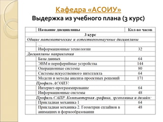 Кафедра «АСОИУ»
Выдержка из учебного плана (3 курс)
 