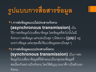 รูปแบบการสื่อสารข้อมูล
1.การส่งข้อมูลแบบไม่ประสานจังหวะ
(asynchronous transmission) เป็น
วิธีการส่งข้อมูลไปบนสื่อนาข้อมูล โดยข้อมูลที่ส่งไปนั้นไม่มี
จังหวะการส่งข้อมูล แต่จะส่งเป็นชุด ๆ มีช่องว่าง (gap) อยู่
ระหว่างข้อมูล แต่ละชุดเพื่อใช้แบ่งข้อมูลออกเป็นชุด ๆ
2.การส่งข้อมูลแบบประสานจังหวะ
(synchronous transmission) เป็นการส่ง
ข้อมูลไปบนสื่อนาข้อมูลที่มีลักษณะเป็นกลุ่มของข้อมูลที่
ต่อเนื่องกันอย่างเป็นจังหวะ โดยใช้สัญญาณนาฬิกาเป็นตัวบอก
จังหวะ
 