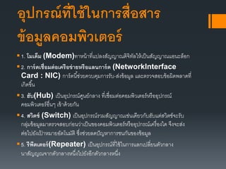 อุปกรณ์ที่ใช้ในการสื่อสาร
ข้อมูลคอมพิวเตอร์
1. โมเด็ม (Modem)ทาหน้าที่แปลงสัญญาณดิจิทัลให้เป็นสัญญาณแอนะล็อก
2. การ์ดเชื่อมต่อเครือข่ายหรือแลนการ์ด (NetworkInterface
Card : NIC) การ์ดนี้ช่วยควบคุมการรับ-ส่งข้อมูล และตรวจสอบข้อผิดพลาดที่
เกิดขึ้น
3. ฮับ(Hub) เป็นอุปกรณ์ศูนย์กลาง ที่เชื่อมต่อคอมพิวเตอร์หรืออุปกรณ์
คอมพิวเตอร์อื่นๆ เข้าด้วยกัน
4. สวิตช์ (Switch) เป็นอุปกรณ์รวมสัญญาณเช่นเดียวกับฮับแต่สวิตช์จะรับ
กลุ่มข้อมูลมาตรวจสอบก่อนว่าเป็นของคอมพิวเตอร์หรืออุปกรณ์เครื่องใด จึงจะส่ง
ต่อไปยังเป้ าหมายอัตโนมัติ ซึ่งช่วยลดปัญหาการชนกันของข้อมูล
5. รีพีตเตอร์(Repeater) เป็นอุปกรณ์ที่ใช้ในการแลกเปลี่ยนตัวกลาง
นาสัญญณจากตัวกลางหนึ่งไปยังอีกตัวกลางหนึ่ง
 