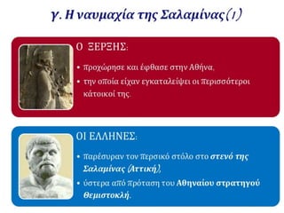 Η οριστική απομάκρυνση της περσικής επίθεσης