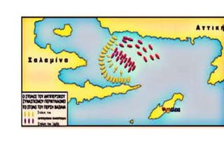 Η οριστική απομάκρυνση της περσικής επίθεσης