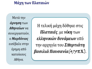 Η οριστική απομάκρυνση της περσικής επίθεσης
