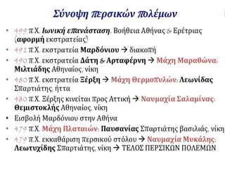Η οριστική απομάκρυνση της περσικής επίθεσης