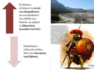 Η οριστική απομάκρυνση της περσικής επίθεσης