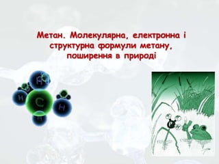 Метан. Молекулярна, електронна і
структурна формули метану,
поширення в природі
 