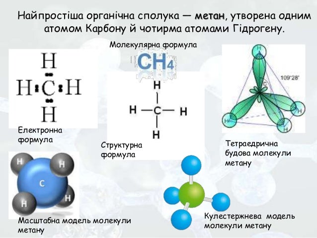 Метан. Молекулярна, структурна і електронна формули метану. Поширення…
