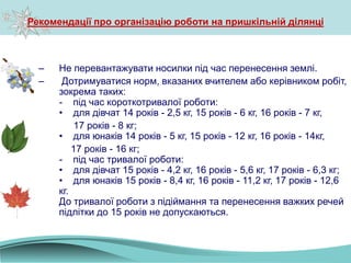 Рекомендації про організацію роботи на пришкільній ділянці
– Не перевантажувати носилки під час перенесення землі.
– Дотримуватися норм, вказаних вчителем або керівником робіт,
зокрема таких:
- під час короткотривалої роботи:
• для дівчат 14 років - 2,5 кг, 15 років - 6 кг, 16 років - 7 кг,
17 років - 8 кг;
• для юнаків 14 років - 5 кг, 15 років - 12 кг, 16 років - 14кг,
17 років - 16 кг;
- під час тривалої роботи:
• для дівчат 15 років - 4,2 кг, 16 років - 5,6 кг, 17 років - 6,3 кг;
• для юнаків 15 років - 8,4 кг, 16 років - 11,2 кг, 17 років - 12,6
кг.
До тривалої роботи з підіймання та перенесення важких речей
підлітки до 15 років не допускаються.
 