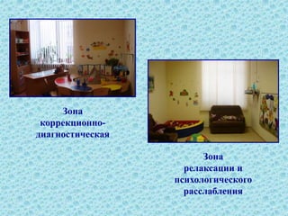 Зона
коррекционно-
диагностическая
Зона
релаксации и
психологического
расслабления
 