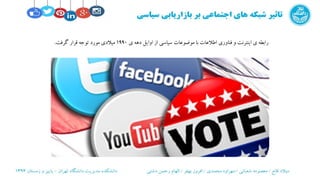 بازاریابی سیاسی و شبکه های اجتماعی