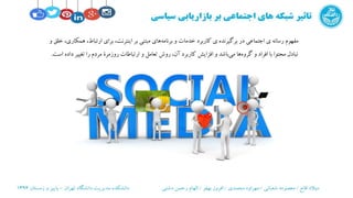 بازاریابی سیاسی و شبکه های اجتماعی