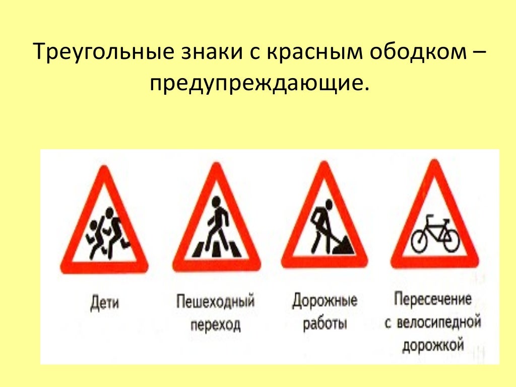 Исследовательский проект дорожные знаки Урок окружающего мира в 3 классе "Опасные места"