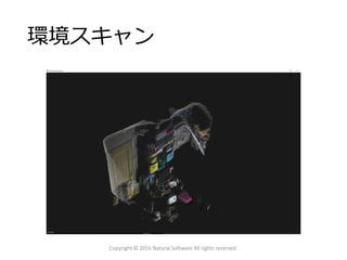 環境スキャン
Copyright © 2016 Natural Software All rights reserved.
 