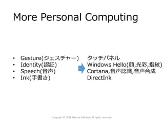 More Personal Computing
Copyright © 2016 Natural Software All rights reserved.
• Gesture(ジェスチャー)
• Identity(認証)
• Speech(音声)
• Ink(手書き)
タッチパネル
Windows Hello(顔,光彩,指紋)
Cortana,音声認識,音声合成
DirectInk
 