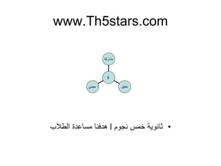 www.Th5stars.com
•‫ﻧﺟوم‬ ‫ﺧﻣس‬ ‫ﺛﺎﻧوﯾﺔ‬l‫اﻟطﻼب‬ ‫ﻣﺳﺎﻋدة‬ ‫ھدﻓﻧﺎ‬
‫ﻋﺟﺑﻧﻲ‬ ‫ا‬ ‫ﺗﻌﻠﯾق‬
‫ﻣﺷﺎرﻛﺔ‬
5
 