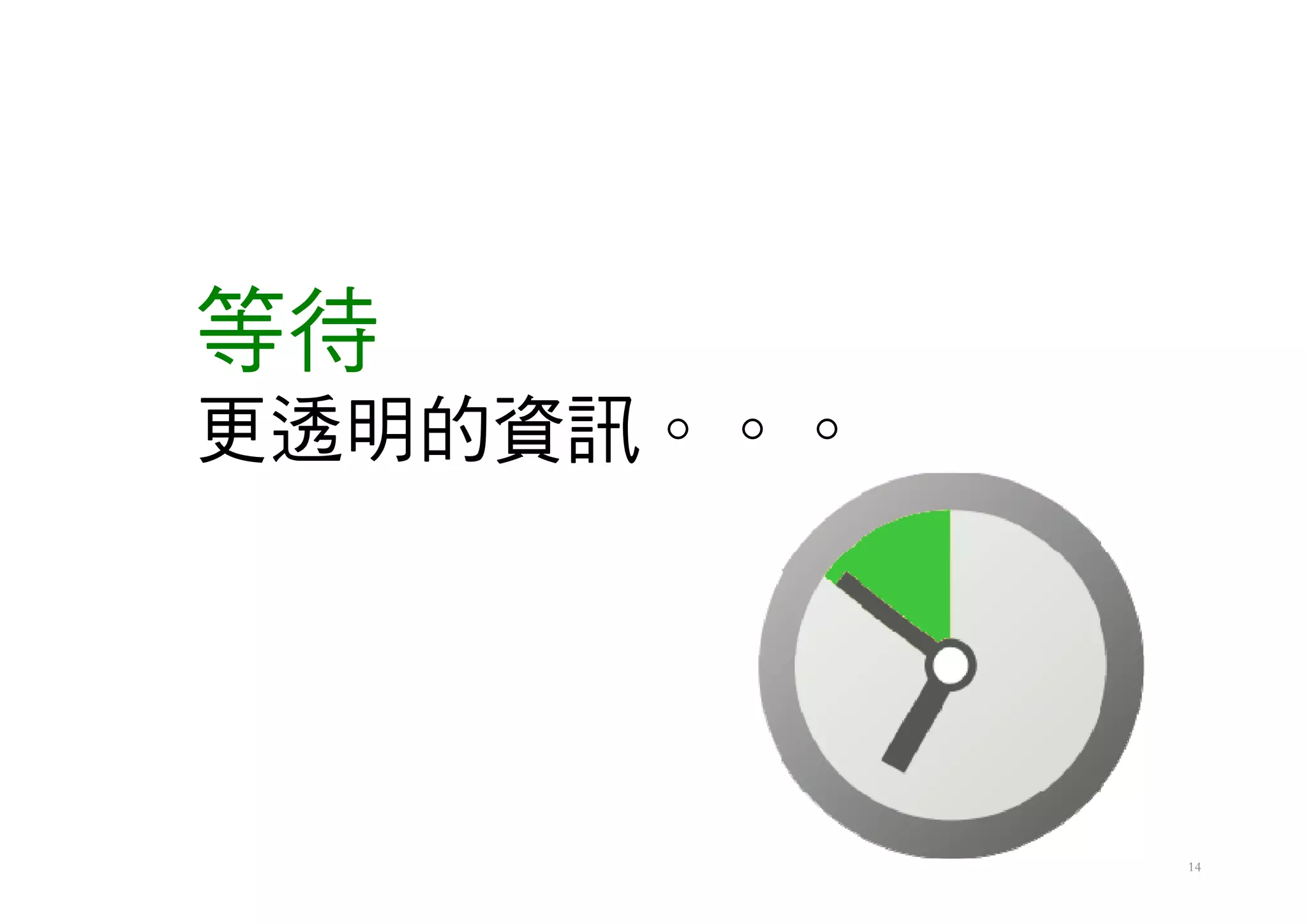 14
等待
更透明的資訊。。。
 