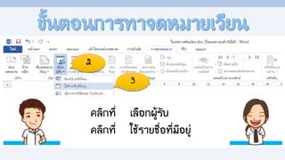 2
3
คลิกที่ เลือกผู้รับ
คลิกที่ ใช้รายชื่อที่มีอยู่
 