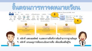 8
9
8. คลิกที่ แสดงผลลัพธ์ จะแสดงรายชื่อที่เราเพิ่มเข้ามาจากฐานข้อมูล
9. คลิกที่ แถบเมนูการเลื่อนระเบียนรายชื่อ เพื่อเปลี่ยนชื่อผู้รับ
 