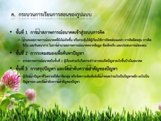 ค. กระบวนการเรียนการสอนของรูปแบบ
• ขั้นที่ 1 การนาสภาพการณ์อนาคตเข้าสู่ระบบการคิด
– นาเสนอสภาพการณ์อนาคตที่ยังไม่เกิดขึ้น หรือกระตุ้นให้ผู้เรียนใช้การคิดคล่องแคล่ว การคิดยืดหยุ่น การคิด
ริเริ่ม และจินตนาการ ในการทานายสภาพการณ์อนาคตจากข้อมูล ข้อเท็จจริง และประสบการณ์ของตน
• ขั้นที่ 2 การระดมสมองเพื่อค้นหาปัญหา
– จากสภาพการณ์อนาคตในขั้นที่ 1 ผู้เรียนช่วยกันวิเคราะห์ว่าอาจจะเกิดปัญหาอะไรขึ้นบ้างในอนาคต
• ขั้นที่ 3 การสรุปปัญหา และจัดลาดับความสาคัญของปัญหา
– ผู้เรียนนาปัญหาที่วิเคราะห์ได้มาจัดกลุ่ม หรือจัดความสัมพันธ์เพื่อกาหนดว่าอะไรเป็นปัญหาหลัก อะไรเป็น
ปัญหารอง และจัดลาดับความสาคัญของปัญหา
 