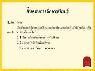 ขั้นตอนการจัดการเรียนรู้
1. ขั้นวางแผน
เป็นขั้นตอนที่ผู้สอนและผู้เรียนร่วมกันเตรียมการก่อนที่จะไปทัศนศึกษา ซึ่ง
ควรประกอบด้วยเรื่องต่อไปนี้
1.1 กาหนดวัตถุประสงค์ของการไปศึกษา
1.2 กาหนดหัวข้อเรื่องที่จะศึกษา
1.3 กาหนดสถานที่ที่จะไปทัศนศึกษา
 