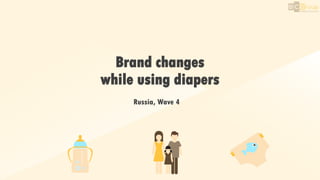 Brand changes
while using diapers
Russia, Wave 4
 
