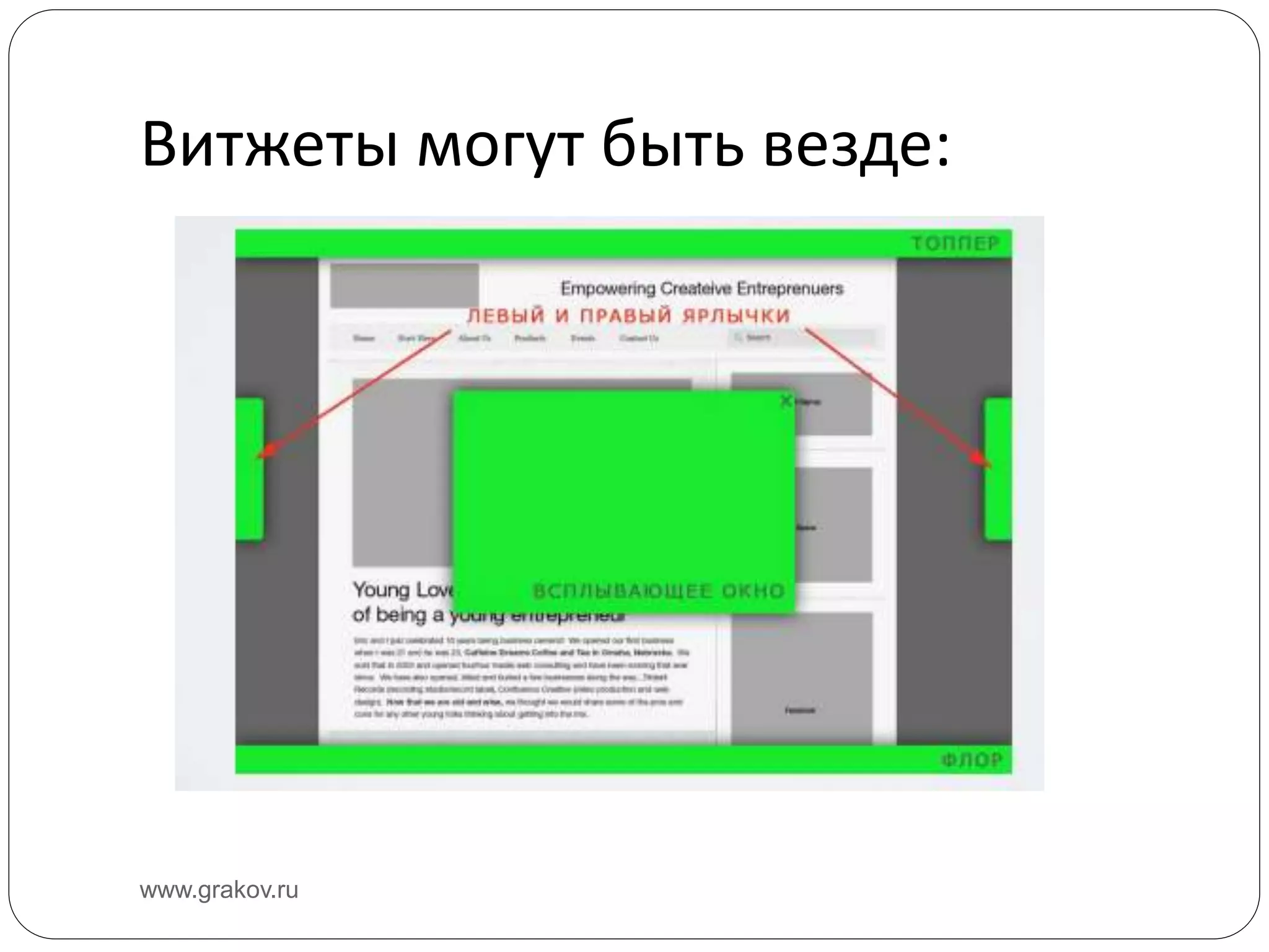 Витжеты могут быть везде:
www.grakov.ru
 