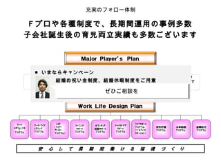 結婚式の新郎挨拶 事業提携風ver 結婚式の新郎挨拶 事業提携風ver