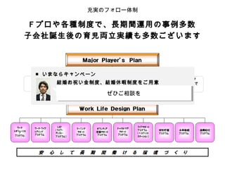 結婚式の新郎挨拶 事業提携風ver