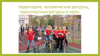 территория, человеческие ресурсы,
транспортные ресурсы и проч.
 