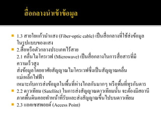 1.3 สายใยแก้วนาแสง (Fiber-optic cable) เป็นสื่อกลางที่ใช้ส่งข้อมูล
ในรูปแบบของแสง
 2.สื่อหรือตัวกลางประเภทไร้สาย
2.1 คลื่นไมโครเวฟ (Microwave) เป็นสื่อกลางในการสื่อสารที่มี
ความเร็วสูง
ส่งข้อมูลโดยอาศัยสัญญาณไมโครเวฟซึ่งเป็นสัญญาณคลื่น
แม่เหล็กไฟฟ้า
เหมาะกับการส่งข้อมูลในพื้นที่ห่างไกลกันมากๆ หรือพื้นที่ทุรกันดาร
 2.2 ดาวเทียม (Satellite) ในการส่งสัญญาณดาวเทียมนั้น จะต้องมีสถานี
ภาคพื้นดินคอยทาหน้าที่รับและส่งสัญญาณขึ้นไปบนดาวเทียม
 2.3 แอคเซสพอยต์ (Access Point)
 