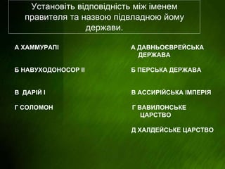 А ХАММУРАПІ А ДАВНЬОЄВРЕЙСЬКА
ДЕРЖАВА
Б НАВУХОДОНОСОР ІІ Б ПЕРСЬКА ДЕРЖАВА
В ДАРІЙ І В АССИРІЙСЬКА ІМПЕРІЯ
Г СОЛОМОН Г ВАВИЛОНСЬКЕ
ЦАРСТВО
Д ХАЛДЕЙСЬКЕ ЦАРСТВО
Установіть відповідність між іменем
правителя та назвою підвладною йому
держави.
 