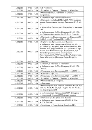 11.02.2016 09:00 - 17:00 ТОВ "Світанок"
12.02.2016 09:00 - 17:00 с. Рудьківка, с. Сухиня, с. Хомовці, с. Макарівка.
15.02.2016 09:00 - 17:00
с. Олександрівка:, с. Татарівка, с. Буглакі, с.
Катеринівка.
15.02.2016 09:00 - 17:00 м. Бобровиця: вул. Незалежності №127
16.02.2016 09:00 - 17:00
с. Марківці: вул. Зубка №32-38, №7, АТС, магазини,
церква, Будинок культури, вул. Радгоспна №1-5, №2-
2а
16.02.2016 09:00 - 17:00
с. Миколаїв, с. Запоріжжя, с. Гаврилівка, с. Українка,
РВЗ.
16.02.2016 09:00 - 17:00
м. Бобровиця; вул. № 30 р. Перемоги №1-65, 2-78,
вул. Червонопартизанська №1-17, 2-10., Гімназія.
17.02.2016 09:00 - 17:00
с. Марківці: вул. Першотравнева, вул. Перемоги №1-
5, №2-8, вул. Л. Українки №1-13, №2-12
17.02.2016 09:00 - 17:00 с. Горбачі: вул. Ярмоленко, вул. Пушкіна
17.02.2016 09:00 - 17:00
м. Бобровиця: вул. Незалежності №110-160, 97-155,
вул. Мира, вул. Ватутіна, вул. Механізаторська, вул.
Чапаєва, вул. Дзержинського, вул. Лукашівська, вул.
Зелена, вул. Ворошилова, вул. Космонавтів, вул.
Воїнів Інтернаціоналістів, вул. Горького,
Автостанція, ХПП, ТОВ "Земля і Воля", Статистика,
Казначейство, вул. Шевченка. Держ. Нотаріус.
18.02.2016 09:00 - 17:00 с. Бригінці.
18.02.2016 09:00 - 17:00 с. Затишья, с. Травкіно, с. Урожайне.
18.02.2016 09:00 - 17:00
м. Бобровиця; вул. № 30 р. Перемоги №1-65, 2-78.
Гімназія.
19.02.2016 09:00 - 17:00 с. Свидовець: вул. Литвиненка №85-115, №136-164
19.02.2016 09:00 - 17:00 с. Соколівка: "Зуїв сад".
22.02.2016 09:00 - 17:00 с. Свидовець: вул. Литвиненка №127-151, №180-184
22.02.2016 09:00 - 17:00 с. Рудьківка, с. Сухиня, с. Хомовці, с. Макарівка.
23.02.2016 09:00 - 17:00 с. Олександрівка, с. Татарівка.
24.02.2016 09:00 - 17:00 с. Ярославка.
25.02.2016 09:00 - 17:00
с. Олександрівка: вул. 30 років Перемоги №2-34, вул.
Польова №2-8, №1-11, вул. Гладуна №5-19, №2-10,
вул. Харафурсахи №1
25.02.2016 09:00 - 17:00
м. Бобровиця: вул. Чернігівська №36А (резерв на 5-
ти поверховий будинок),№40 гаражі, магазин
26.02.2016 09:00 - 17:00 с. Марківці: вул. П. Зубка, вул. Чапаєва.
29.02.2016 09:00 - 17:00
м. Бобровиця: вул. Незалежності №123, №125а,
№125б, №125В
29.02.2016 09:00 - 17:00 с. Запоріжжя, с. Гаврилівка, с. Українка, РВЗ.
 
