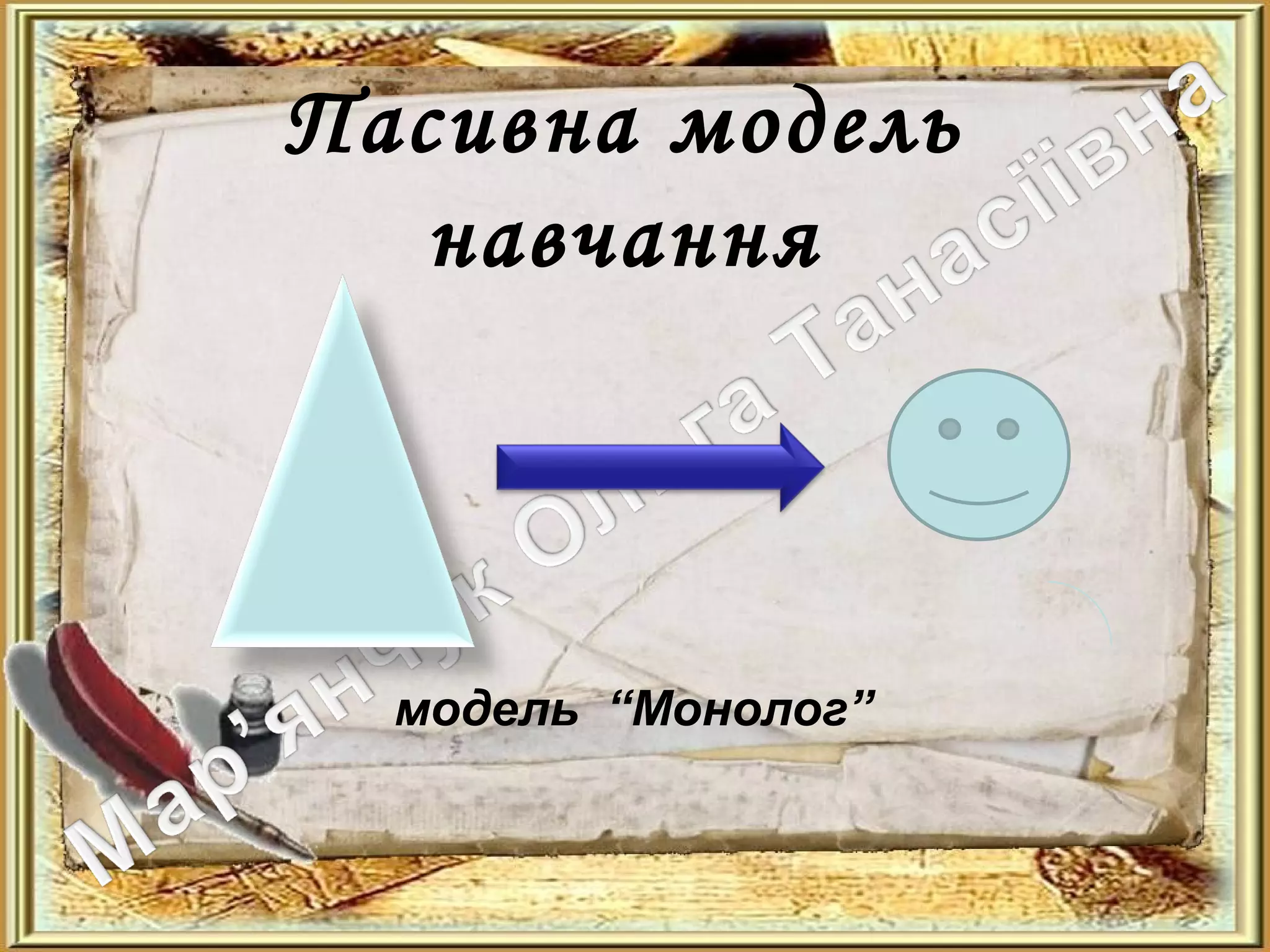 Пасивна модель
навчання
модель “Монолог”
 