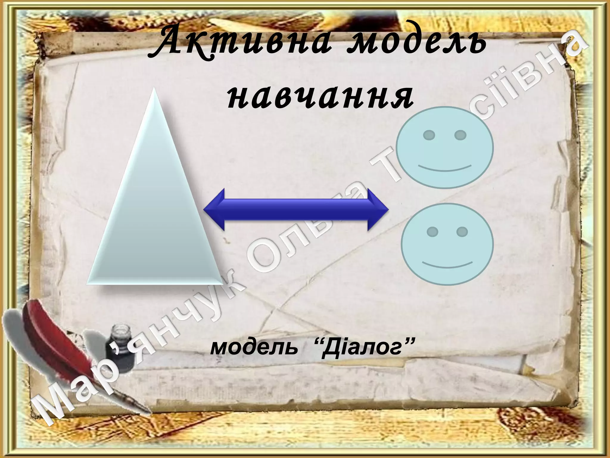 модель “Діалог”
Активна модель
навчання
 