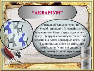 ““АКВАРІУМ”АКВАРІУМ”
Ознаки
Учитель об'єднує в групи по
5 – 6 осіб і пропонує їм ознайомитись
із завданням. Одна з груп сідає в центр
класу. Ця група спочатку читає в голос
завдання, а потім обговорює його, і за 3
– 5 хвилин, має дійти до спільного
розв'язання. Учні, які сидять в
зовнішньому колі не втручаються
в обговорення.
 