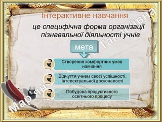 це специфічна форма організації
пізнавальної діяльності учнів
метамета
 