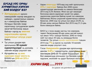 хуримтлал | PPT