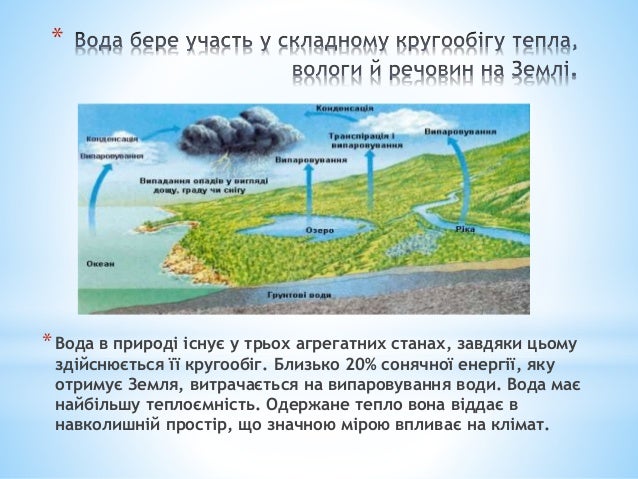 Картинки по запросу транспортукраїни географія