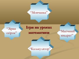 Ігри на урокахІгри на уроках
математикиматематики
“Зірви
огірок”
“Мовчанка”
“Магічний
квадрат”
“Калькулятор”
 