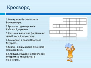 Кросворд
1.Ім'я одного із синів князя
Володимира.
2.Грошова одиниця часів
Київської держави.
3.Картина, написана фарбами по
свіжій вогкій штукатурці.
4.Ім'я однієї з дочок Ярослава
Мудрого.
5.Місто , з яким своєю пишністю
змагався Київ.
6.Споруда, збудована Ярославом
Мудрим на місці битви з
печенігами.
 
