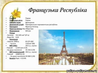 Франція | PPT