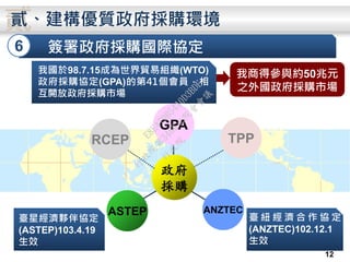 貳
ASTEP ANZTEC
GPA
政府
採購
臺星經濟夥伴協定
(ASTEP)103.4.19
生效
臺 紐 經 濟 合 作 協 定
(ANZTEC)102.12.1
生效
我國於98.7.15成為世界貿易組織(WTO)
政府採購協定(GPA)的第41個會員，相
互開放政府採購市場
相互開放政府採購市場
我商得參與約50兆元
之外國政府採購市場
貳、建構優質政府採購環境
6 簽署政府採購國際協定
RCEP TPP
12
行
政
院
行
政
院
第
3486次
院
會
會
議
E8E479B54A0D3BDE
 