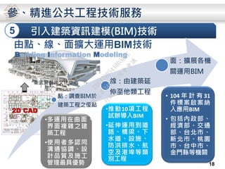18
參參、精進公共工程技術服務
5 引入建築資訊建模(BIM)技術
故宮南院
衛武營藝術文化中心
Building Information Modeling
(圖片：建國工程提供)
點：調查BIM於
建築工程之優點
線：由建築延
伸至他類工程
面：擴展各機
關運用BIM
由點、線、面擴大運用BIM技術
•推動10項工程
試辦導入BIM
•延伸運用到道
路、橋梁、下
水道、設施、
防洪排水、航
空及港埠等類
別工程
• 104 年 計 有 31
件標案啟案納
入應用BIM
• 包括內政部、
經濟部、交通
部、台北市、
新北市、桃園
市、台中市、
金門縣等機關
•多運用在曲面、
界面複雜之建
築工程
•使用者多認同
溝通協調、設
計品質及施工
管理最具優勢
行
政
院
行
政
院
第
3486次
院
會
會
議
E8E479B54A0D3BDE
 