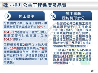 肆肆、提升公共工程進度及品質
8
施工廠商
履約情形計分
9 開工要件
104.3.17完成訂定「重大公共工
程 開 工 要 件 注 意 事 項 」 並 自
104.6.1施行。
分析國內公共工程停工原因，機
關應辦事項未完成者約占70％。
28
10
為督促公共工程施工廠商
確 實 履 行 契 約 ， 工 程 會 於
103.10.27發布「公共工程施
工廠商履約情形計分要點」
正式推動實施，並輔導各機
關辦理工程施工廠商履約情
形計分作業，及召開2次檢討
會議檢討成效與蒐集意見。
104年已蒐集16,745筆施
工廠商履約情形成績，受評
廠商約6,932家，未來將成為
政府機關重要選商及工程管
理參考資料。
工程標案預算2億元以上納入管
制。16項機關應辦事項及7項廠
商應辦事項分別自主檢核。截至
目前已有77件，決標金額595.53
億元之工程標案辦理檢核。(不適
用統包)
行
政
院
行
政
院
第
3486次
院
會
會
議
E8E479B54A0D3BDE
 