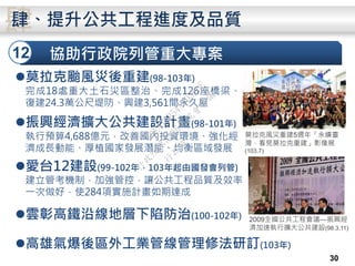 協助行政院列管重大專案12
肆肆、提升公共工程進度及品質
30
莫拉克颱風災後重建(98-103年)
完成18處重大土石災區整治、完成126座橋梁、
復建24.3萬公尺堤防、興建3,561間永久屋
振興經濟擴大公共建設計畫(98-101年)
執行預算4,688億元，改善國內投資環境、強化經
濟成長動能、厚植國家發展潛能、均衡區域發展
雲彰高鐵沿線地層下陷防治(100-102年)
愛台12建設(99-102年，103年起由國發會列管)
建立管考機制，加強管控，讓公共工程品質及效率
一次做好，使284項實施計畫如期達成
莫拉克風災重建5週年「永續臺
灣．看見莫拉克重建」影像展
(103.7)
2009全國公共工程會議—振興經
濟加速執行擴大公共建設(98.3.11)
高雄氣爆後區外工業管線管理修法研訂(103年)
行
政
院
行
政
院
第
3486次
院
會
會
議
E8E479B54A0D3BDE
 