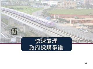 機場捷運電聯車動態測試
伍
快速處理
政府採購爭議
33
行
政
院
行
政
院
第
3486次
院
會
會
議
E8E479B54A0D3BDE
 
