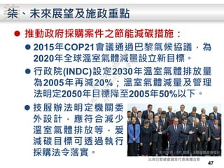 柒
 推動政府採購案件之節能減碳措施：
 2015年COP21會議通過巴黎氣候協議，為
2020年全球溫室氣體減量設立新目標。
 行政院(INDC)設定2030年溫室氣體排放量
為2005年再減20%；溫室氣體減量及管理
法明定2050年目標降至2005年50%以下。
柒、未來展望及施政重點
 技服辦法明定機關委
外設計，應符合減少
溫室氣體排放等，爰
減碳目標可透過執行
採購法令落實。
47
出席巴黎峰會國家代表集體合影
照片來源：RFI 華語 - 法國國際廣播電台
行
政
院
行
政
院
第
3486次
院
會
會
議
E8E479B54A0D3BDE
 